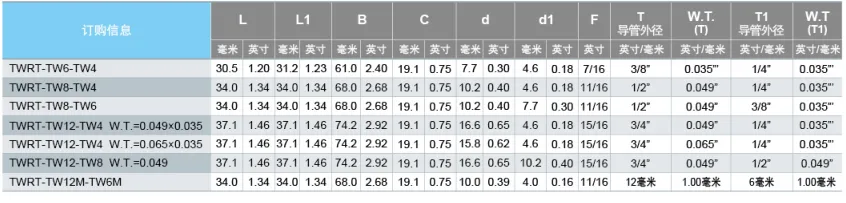 Тройник разноразмерный удлиненный под приварку TWRT: Трубка дюйм / Type TWRT Tee Reducer inch